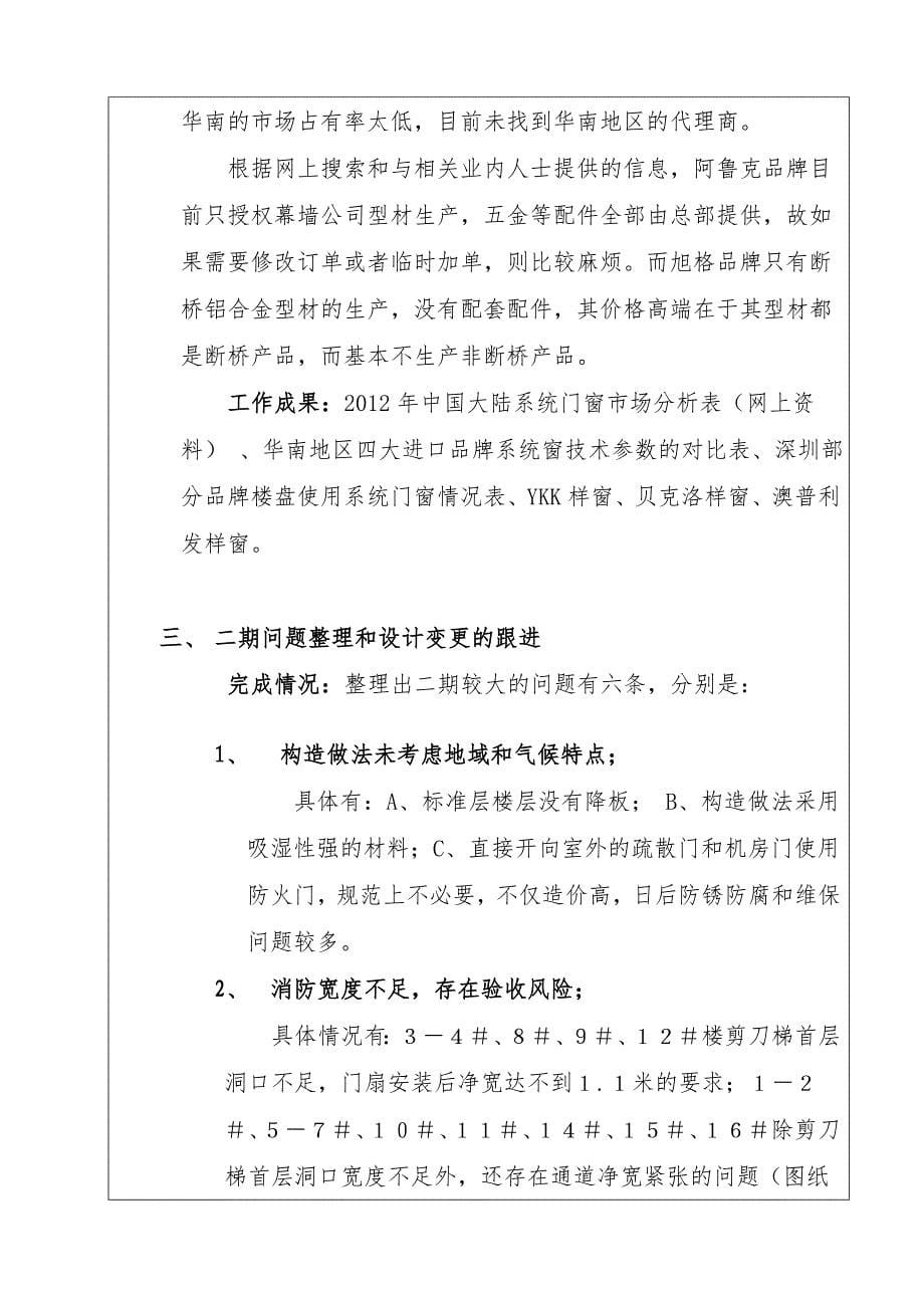 房产公司设计部建筑师述职报告_第5页