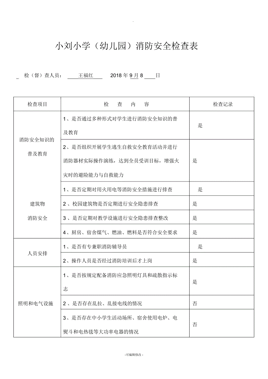 学校消防安全检查表_第1页