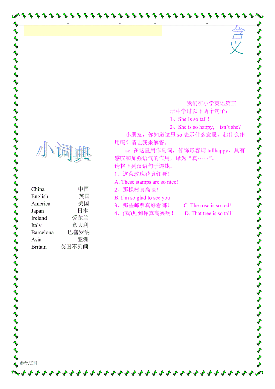 (完整版)电子小报模板word.doc_第3页