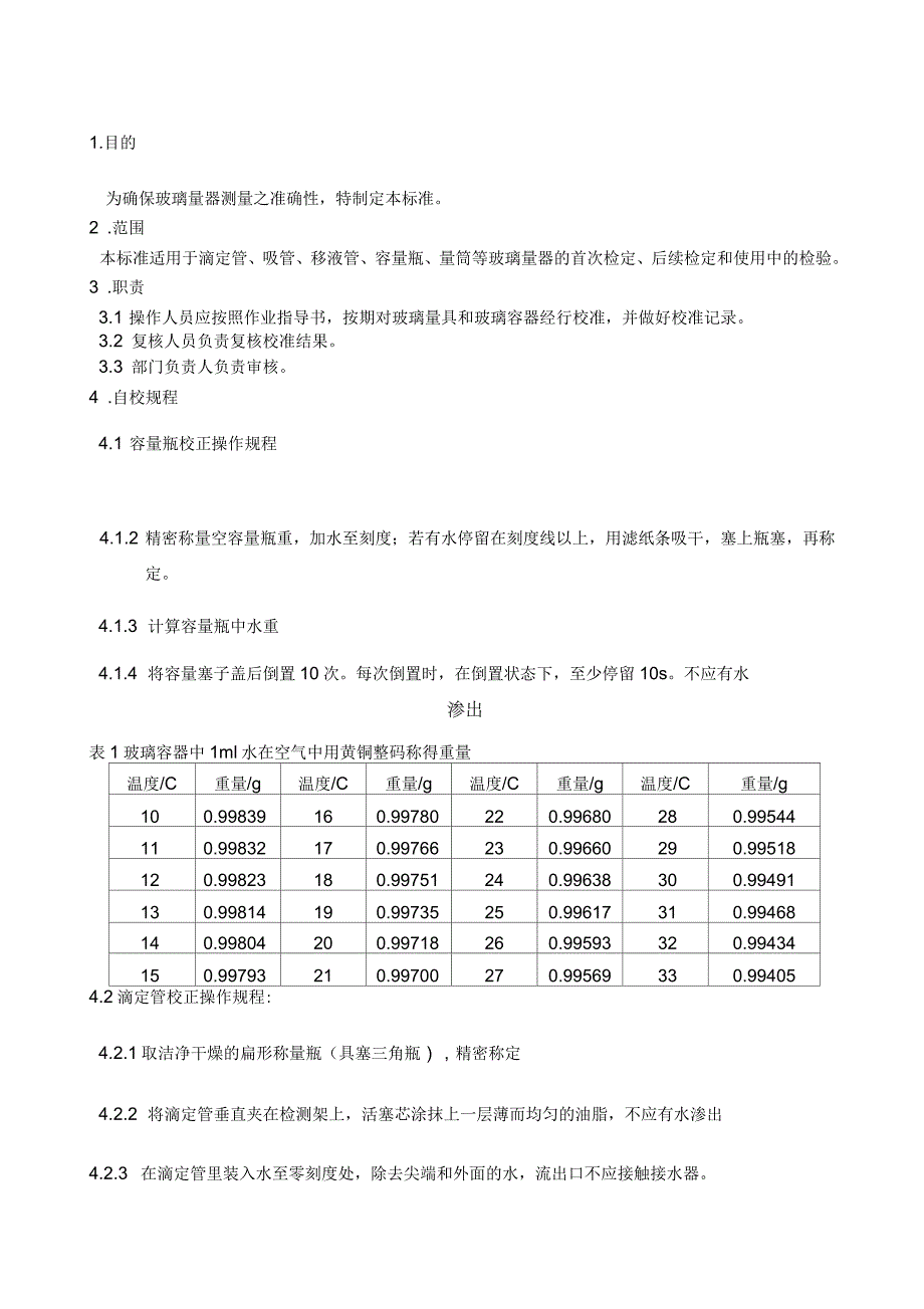 玻璃器皿自校规程作业指导书_第1页