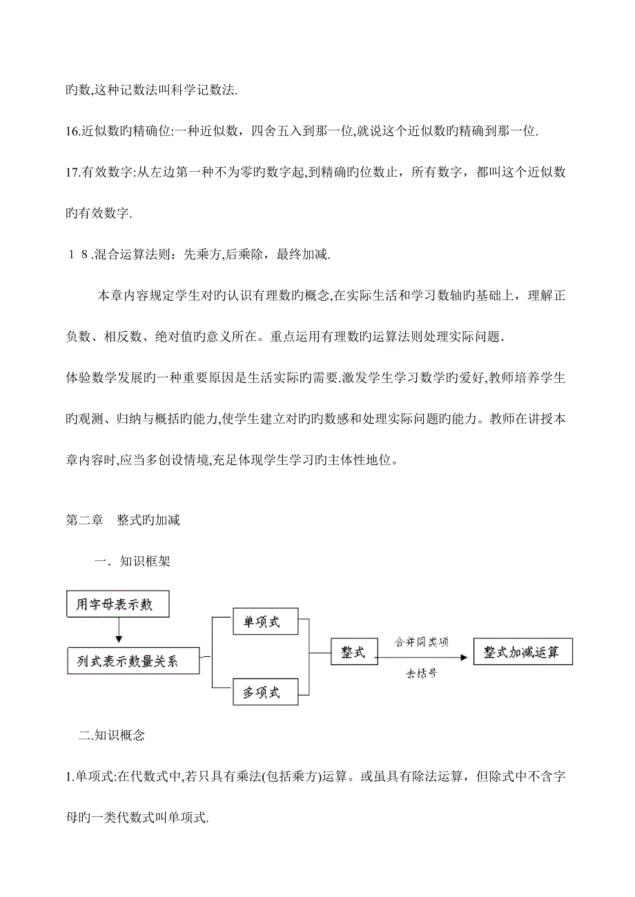 2023年最新人教版初一数学知识点总结_第4页