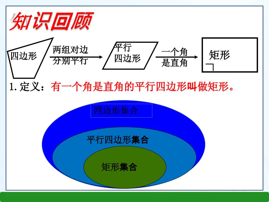 湘教版八年级数学下册252矩形的判定共20张PPT_第2页