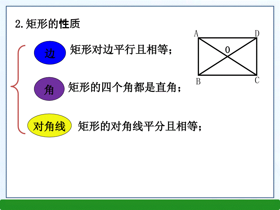 湘教版八年级数学下册252矩形的判定共20张PPT_第3页