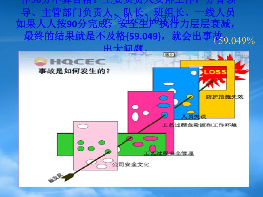 盲板抽堵安全规范培训课件_第1页