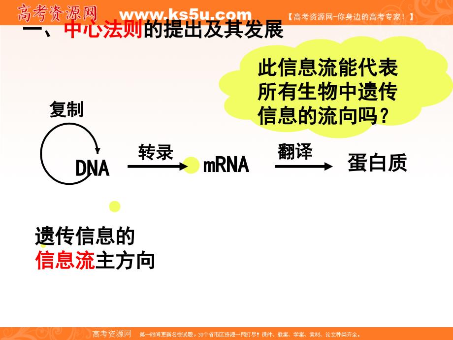 生物课件：基因对性状的控制专题复习_第2页