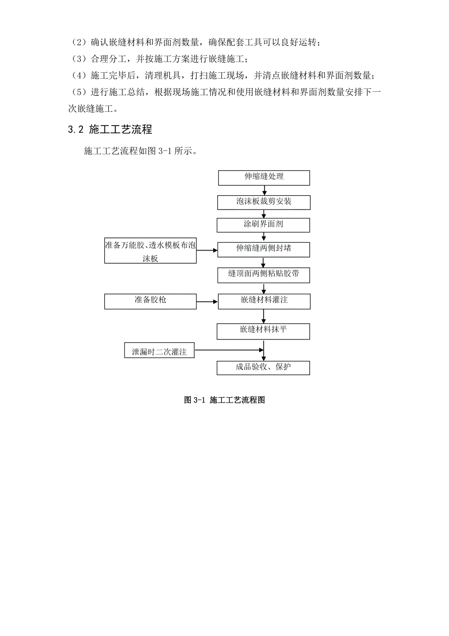 高速铁路嵌缝材料作业指导书_第4页