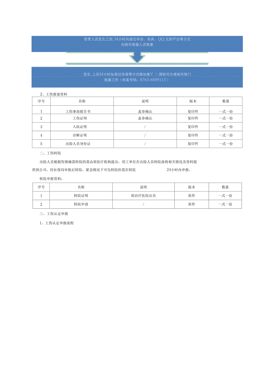 劳务派遣项目技术方案_第4页