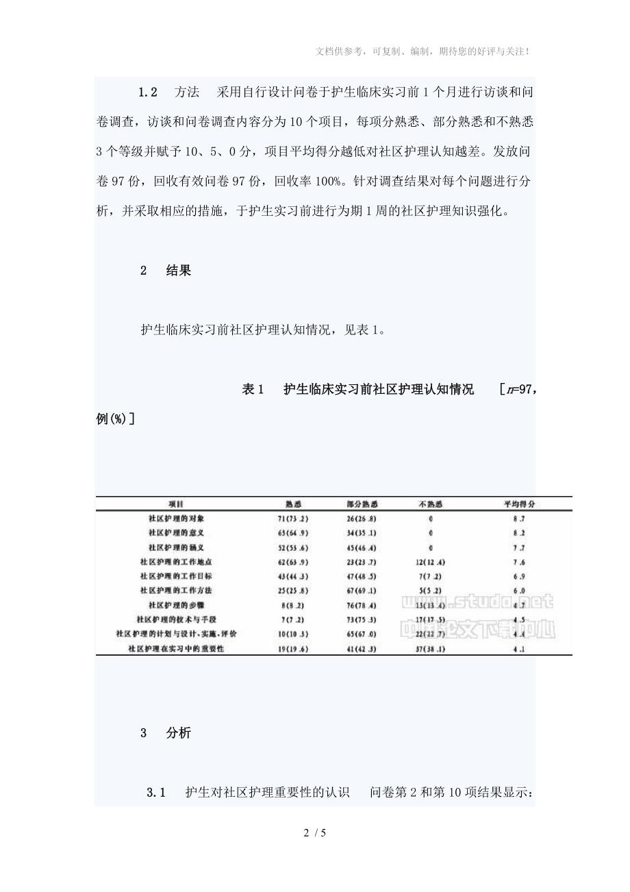 临床实习前护生社区护理认知调查及对策_第2页