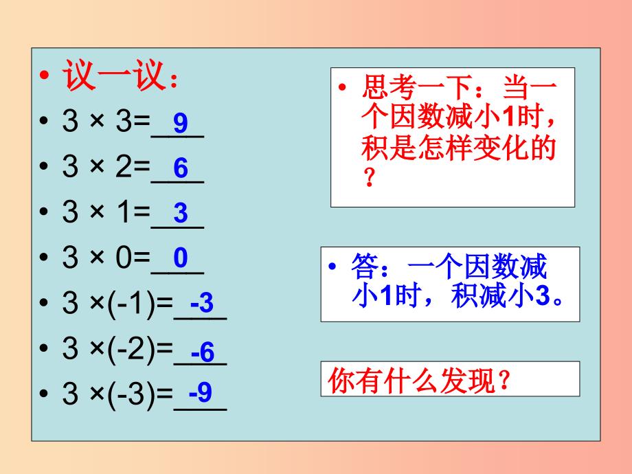 七年级数学上册 第一章 有理数 1.4 有理数的乘除法 1.4.1 有理数的乘法（第1课时）课件 新人教版 (2).ppt_第3页