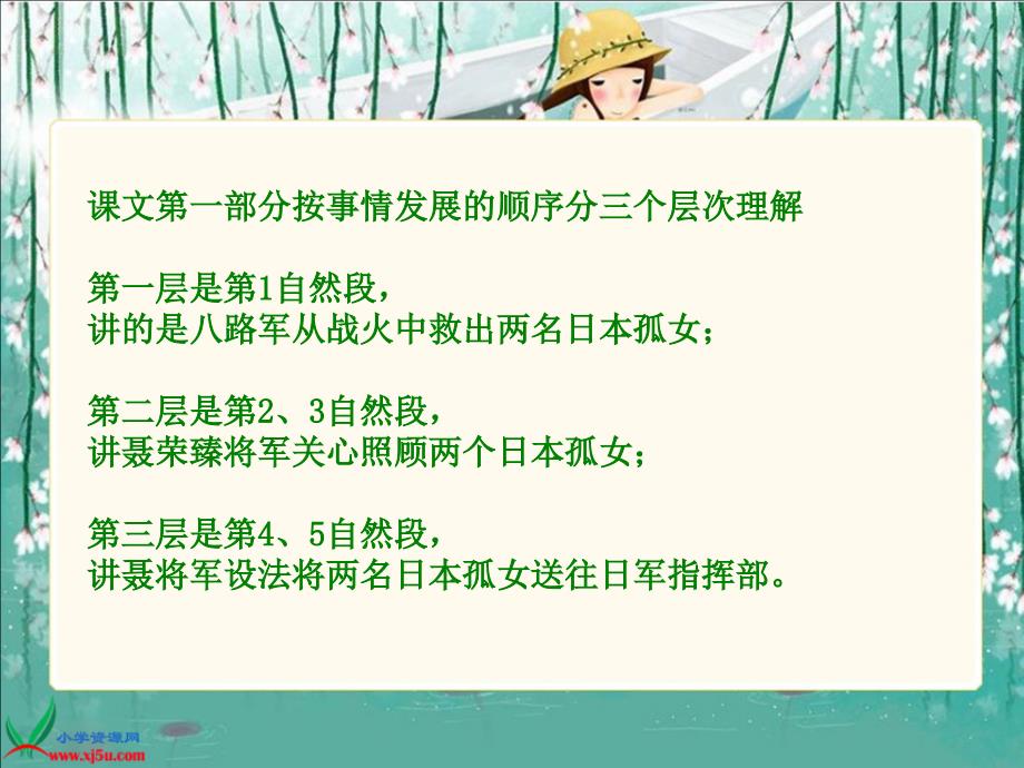 7聂将军与日本小姑娘课件_第4页