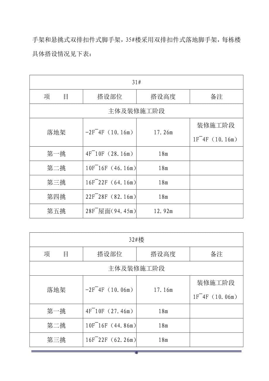 溪源花园一期工程脚手架工程施工方案_第5页