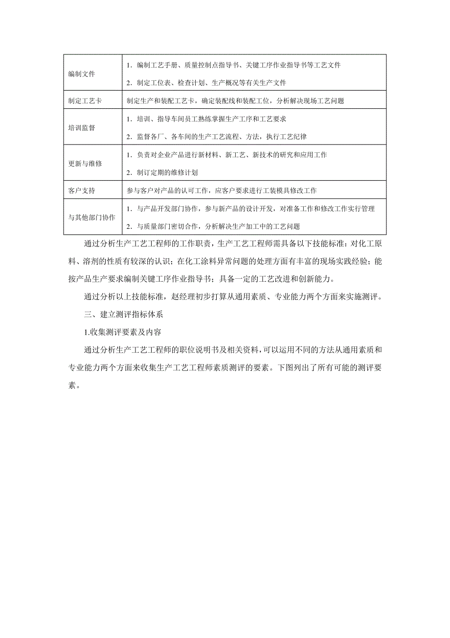 生产人员素质测评方案设计17597_第2页