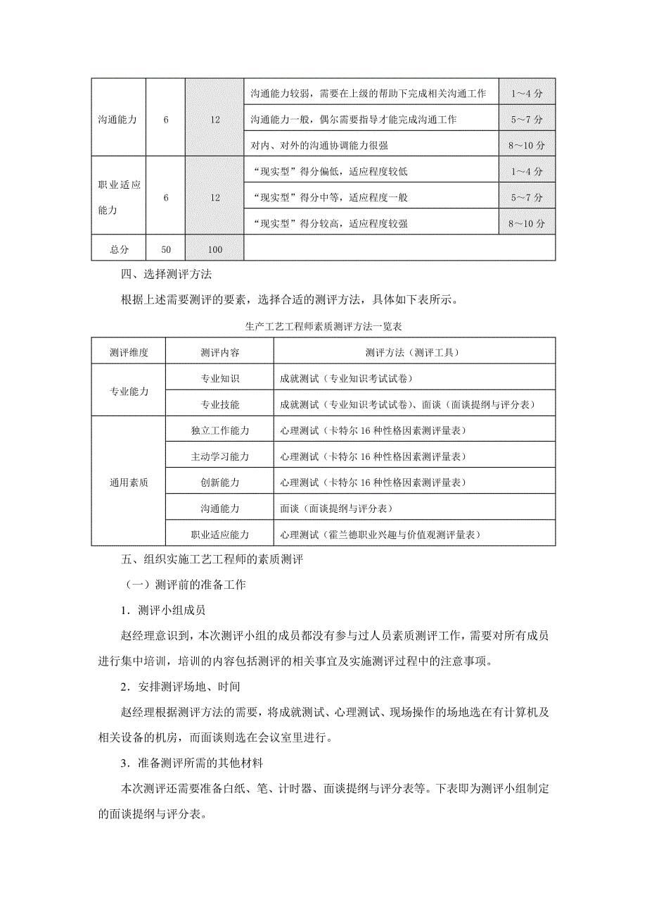 生产人员素质测评方案设计17597_第5页