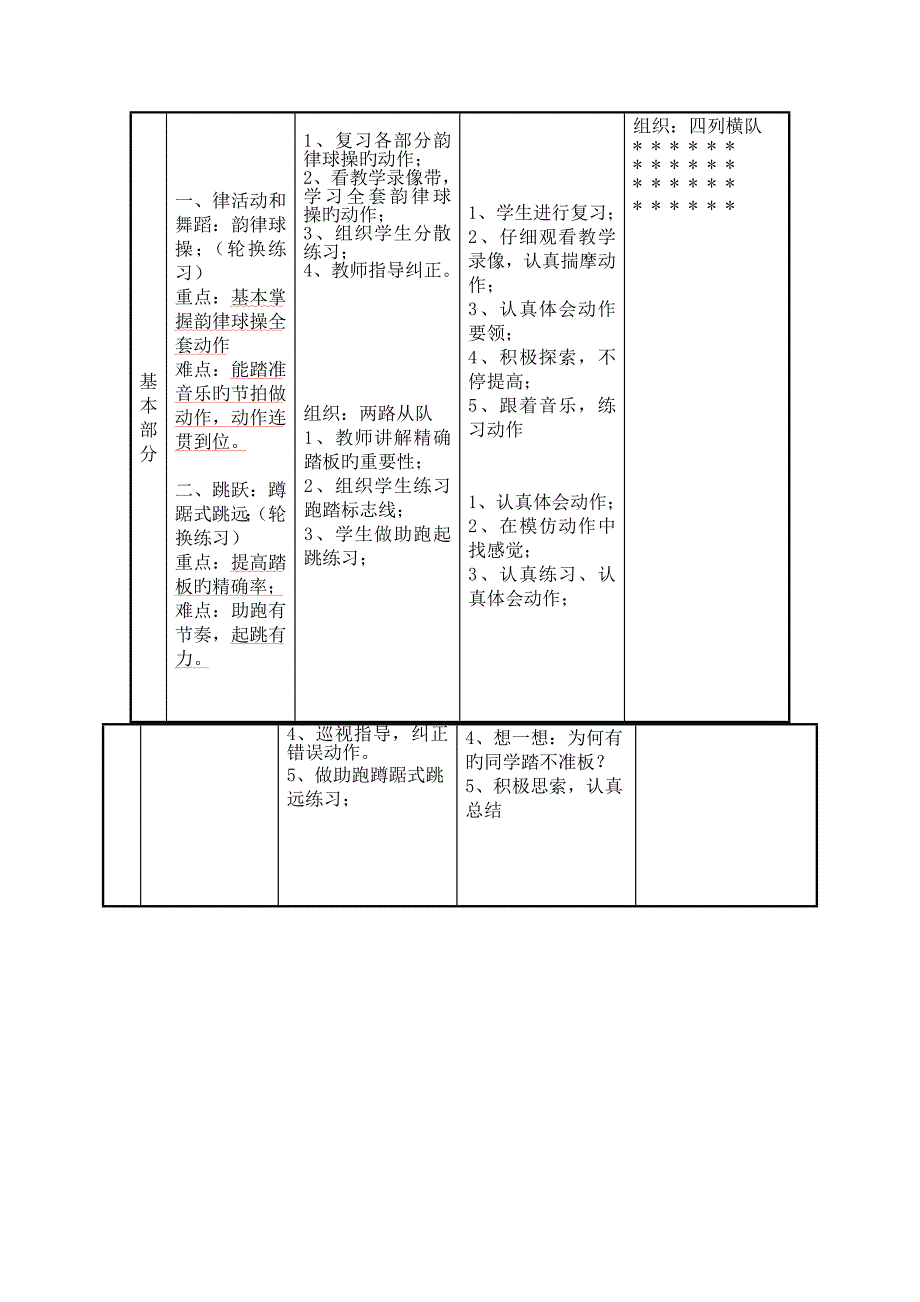 韵律活动和舞蹈：韵律球操-(2)_第2页