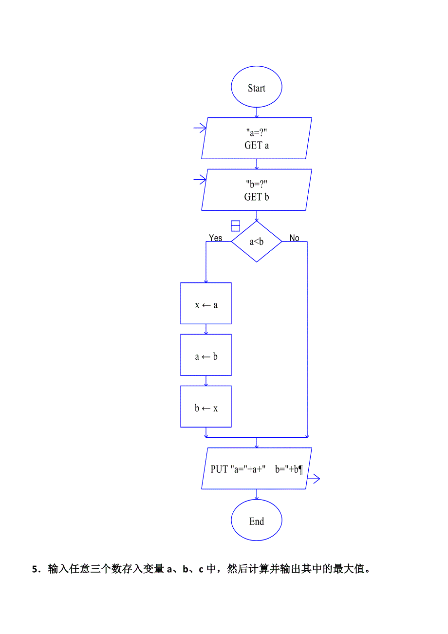 RAPTOR程序设计例题参考答案.docx_第4页