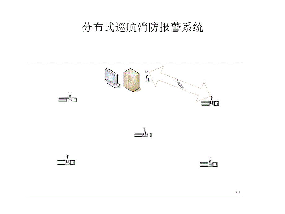 现场控制消防车PPT课件_第3页