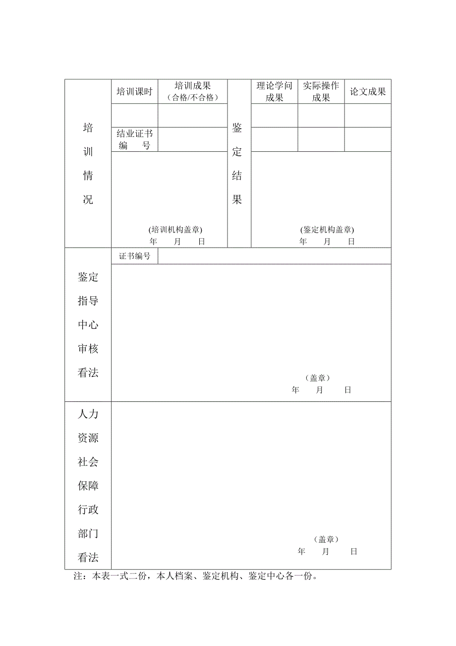 职业技能鉴定登记表(模板)_第2页