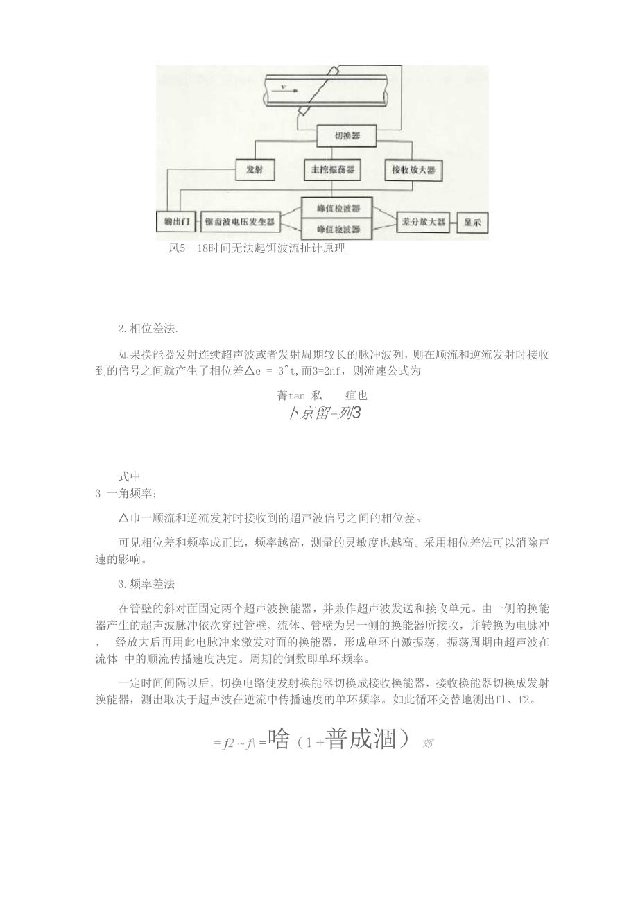 超声波流量计的结构原理及流量公式计算_第3页