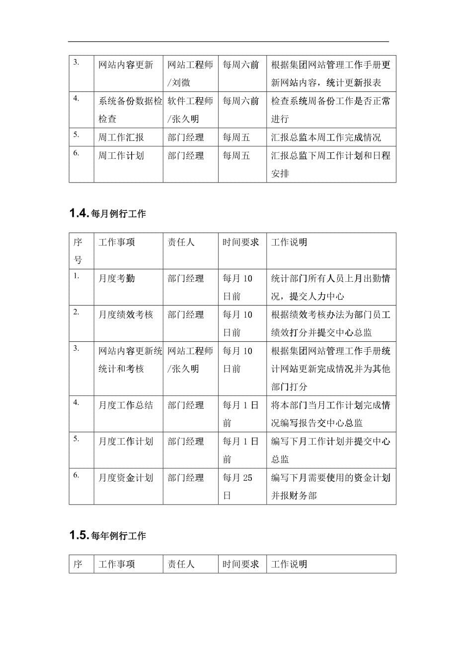 某某集团信息部工作指导手册_第5页