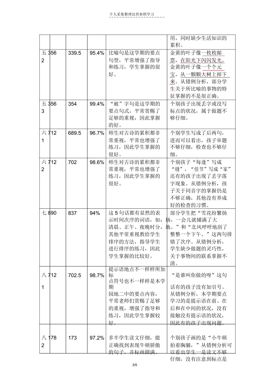 三年级上质量解析总结计划表格.doc_第3页