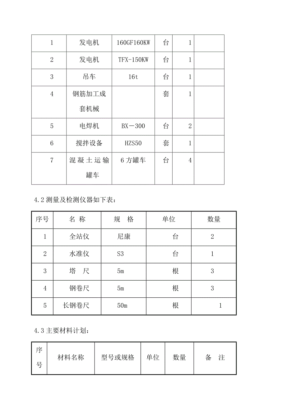 某大桥墩柱施工方案__第4页