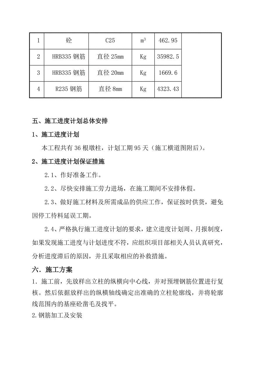 某大桥墩柱施工方案__第5页