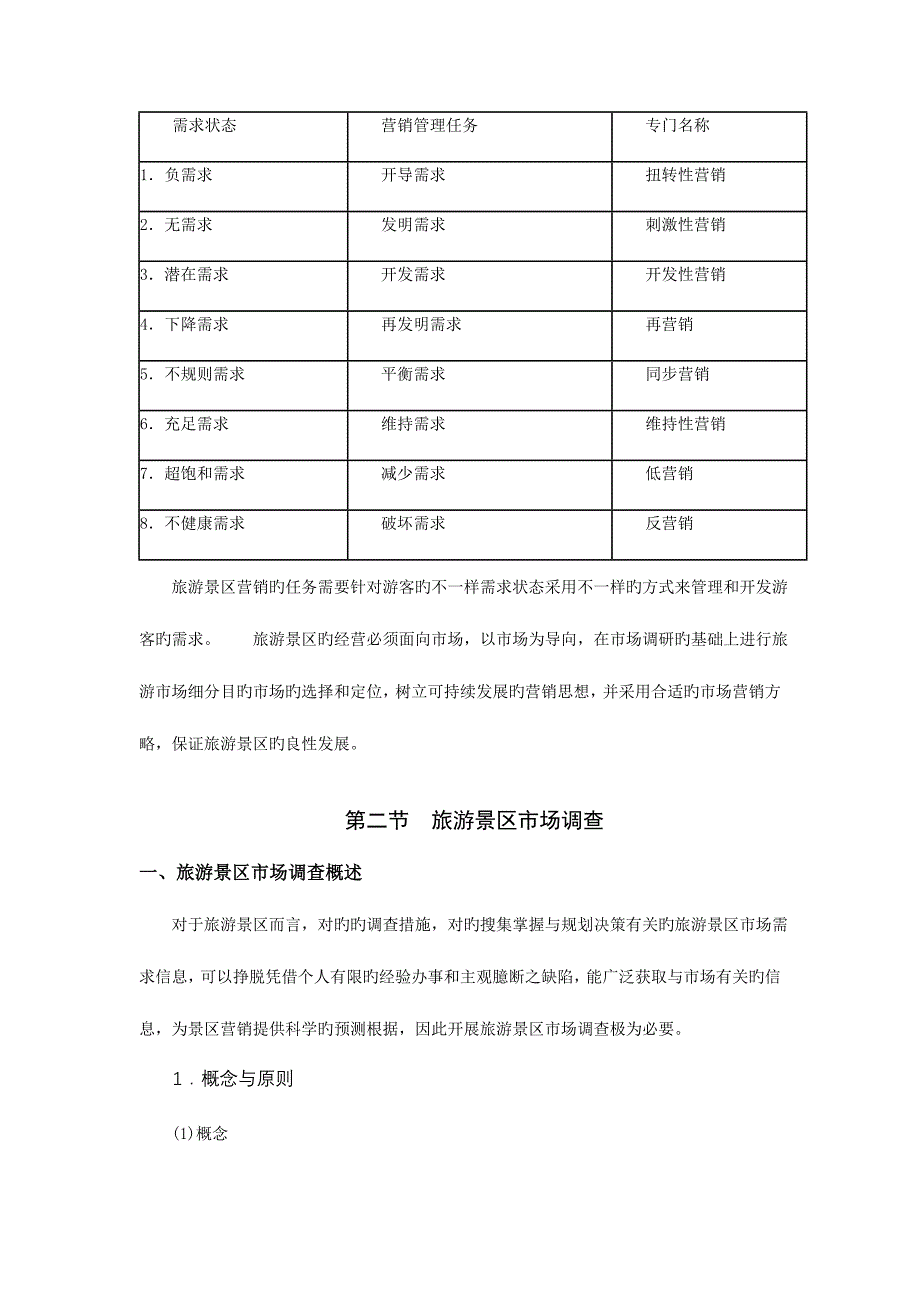 旅游景区营销策划业务_第4页