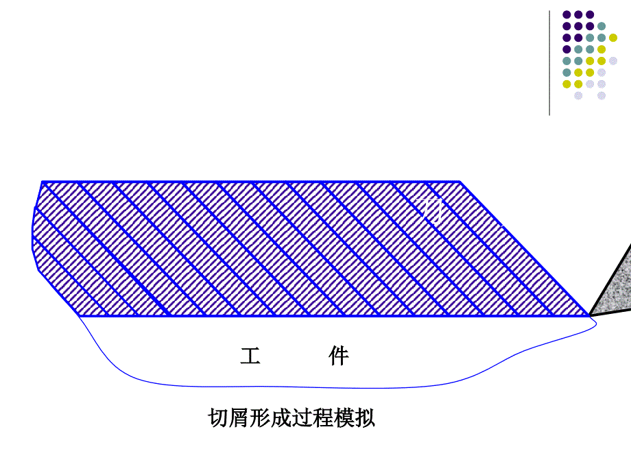 金属切削原理(基本理论)_第4页