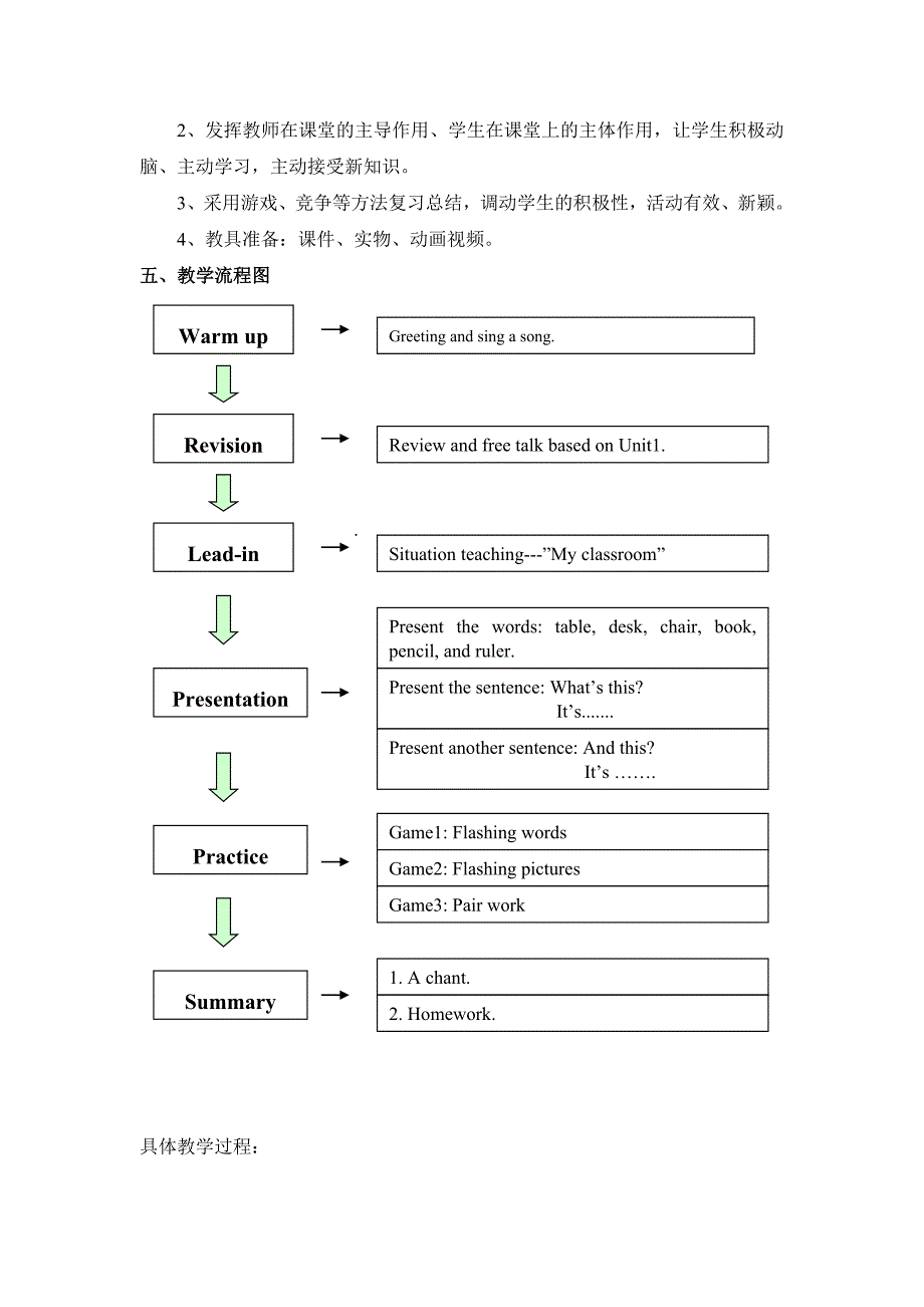 Unit 2 My classroom (The First Period)_第2页