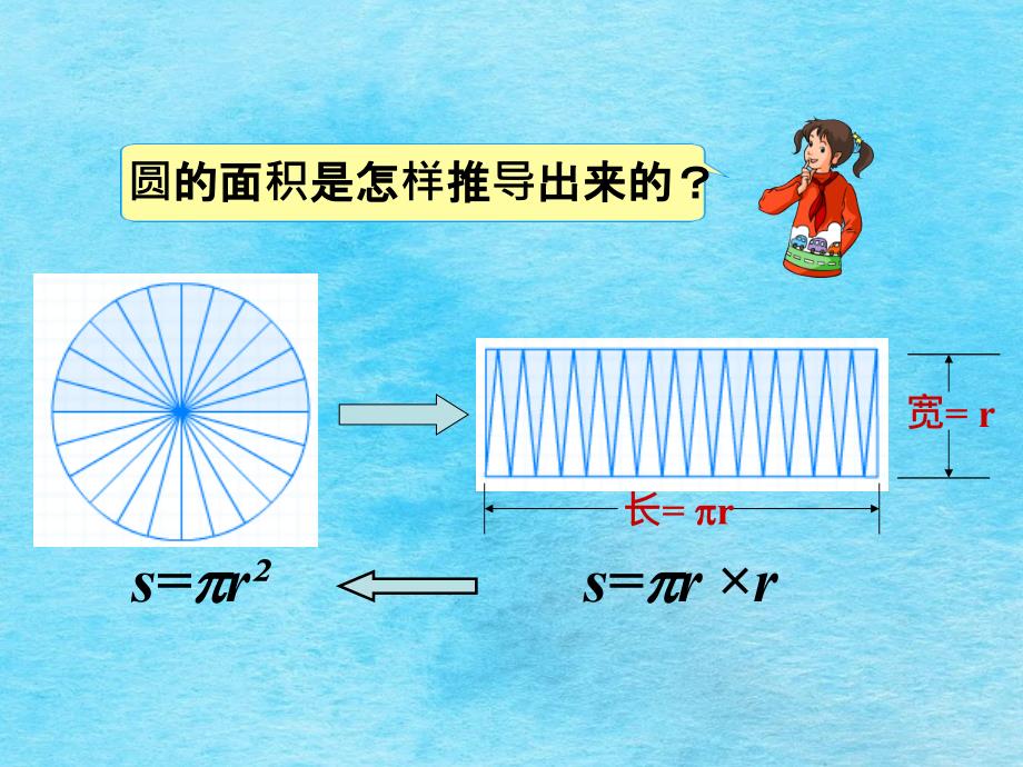 六年级下册数学4.18圆柱的体积浙教版ppt课件_第2页