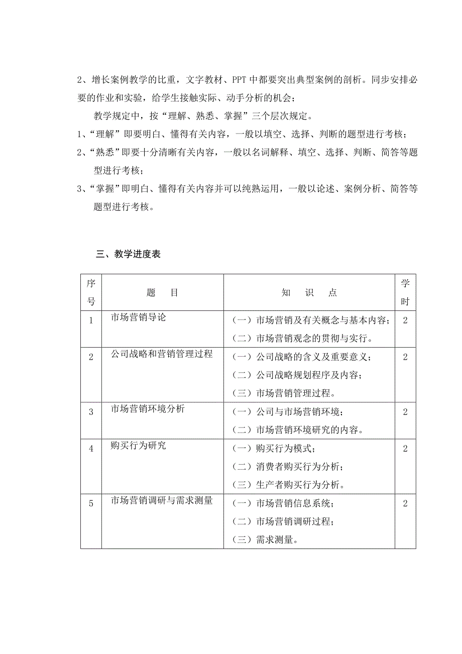 《市场营销学》学习指导-《市场营销学》教学设计_第2页