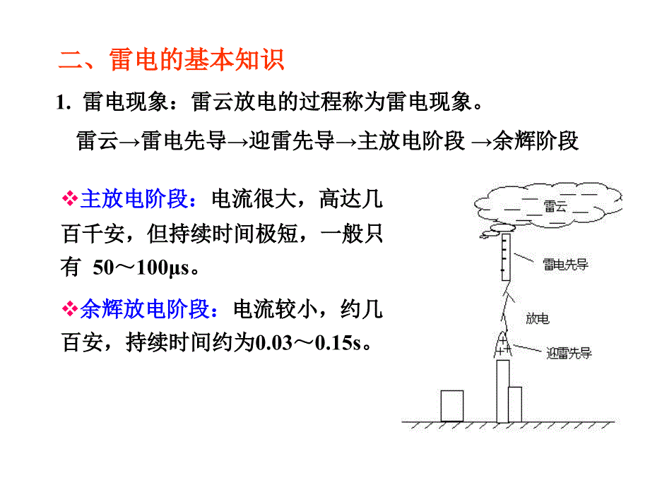 C9防雷接地与电气安全_第3页