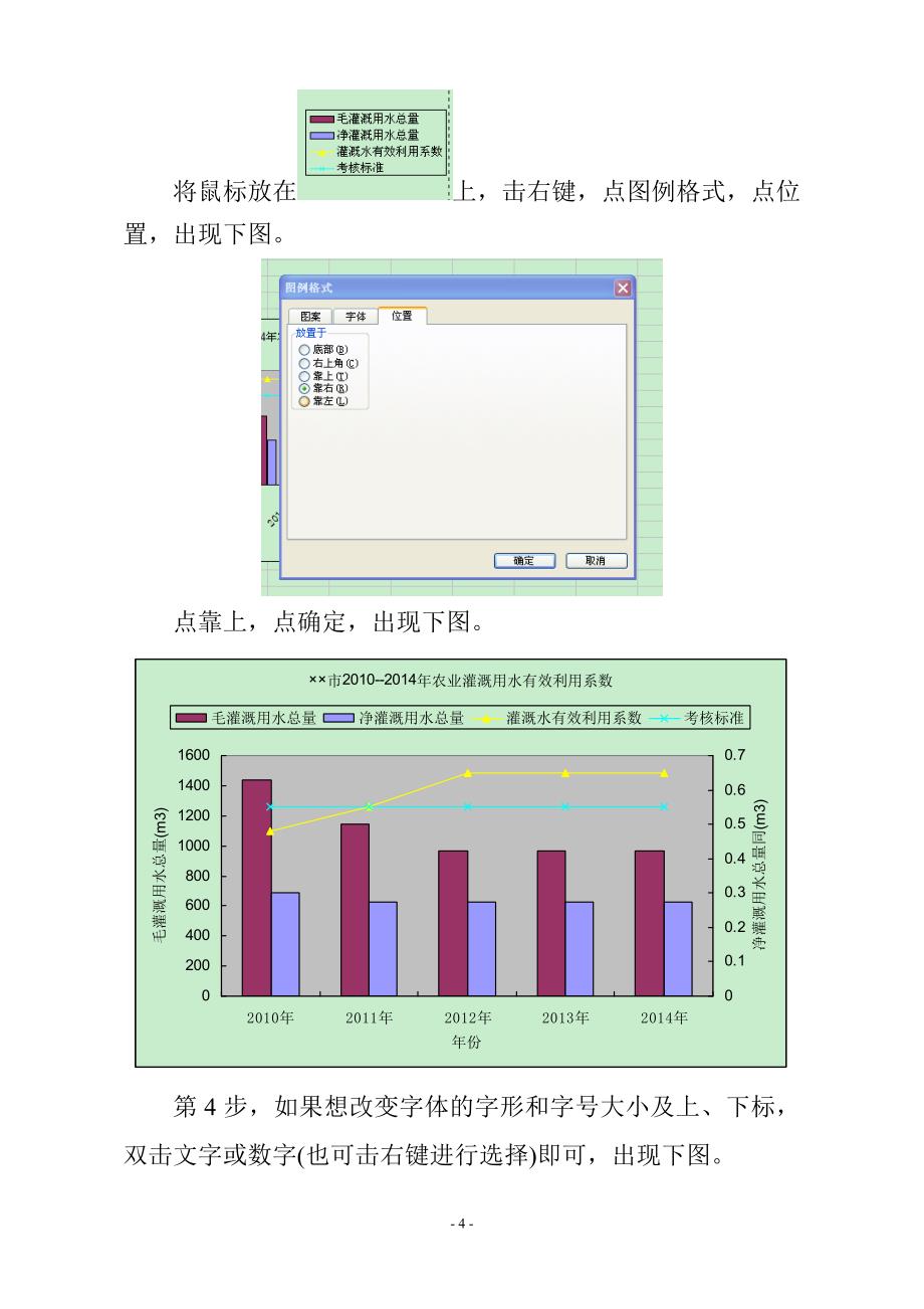 如何在excel2003中绘制双轴柱状图和折线图.doc_第4页