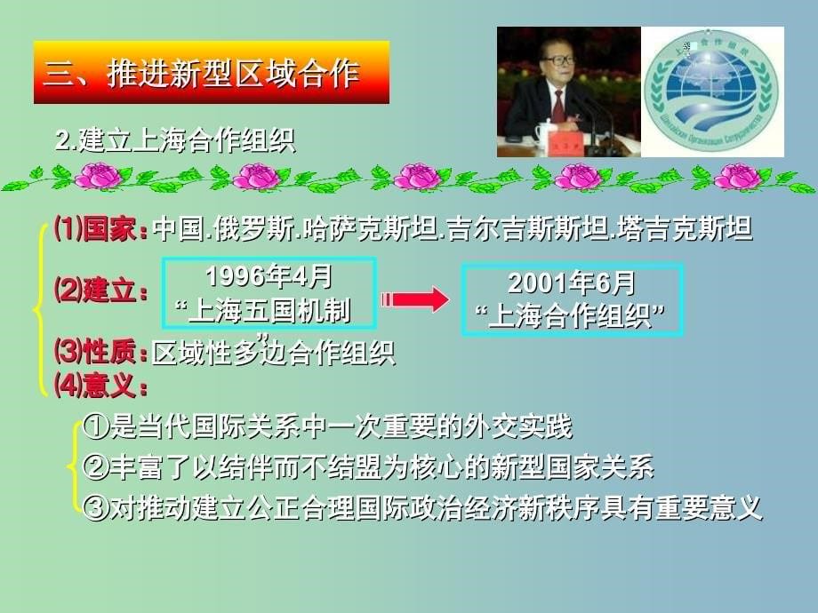 高中历史 专题五 新时期的外交政策与成就课件2 人民版必修1.ppt_第5页