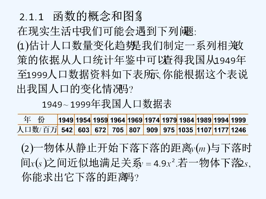 高中数学 函数的概念和图像课件 苏教版必修1_第3页