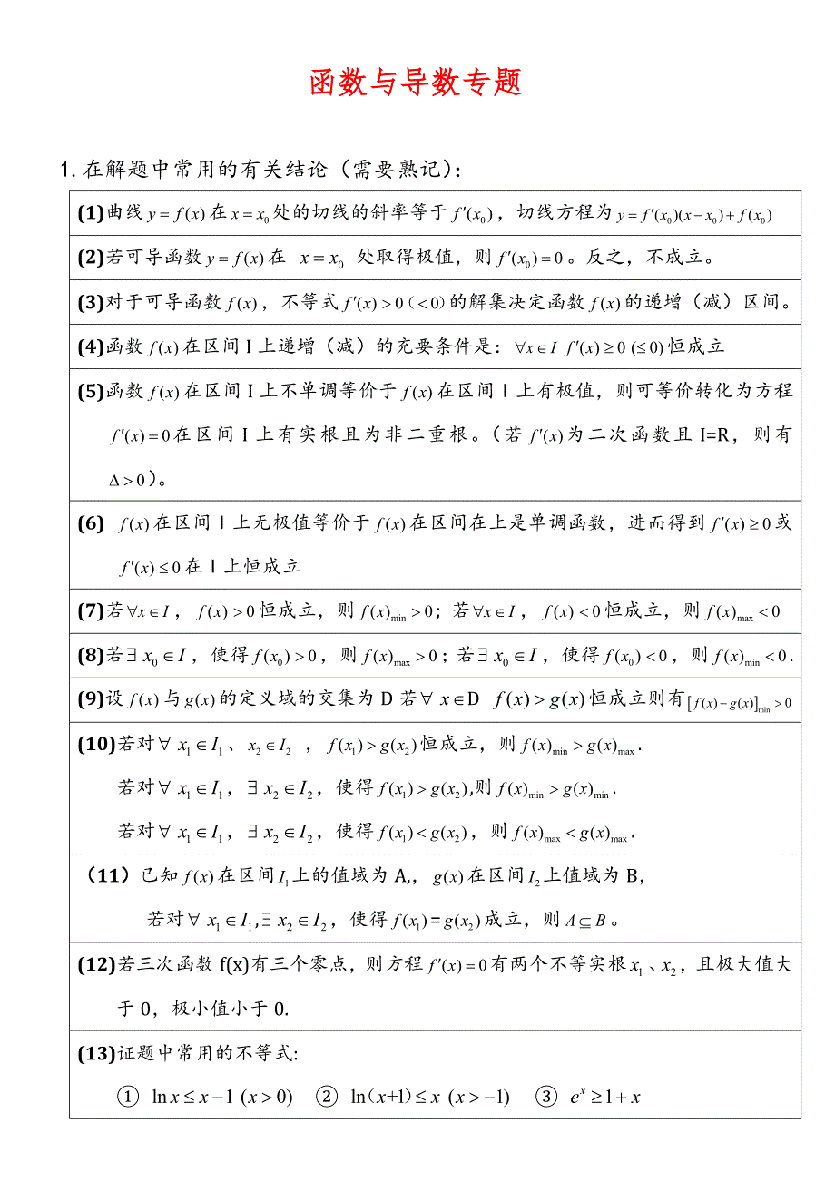 (word完整版)函数与导数专题(含高考试题).doc_第1页