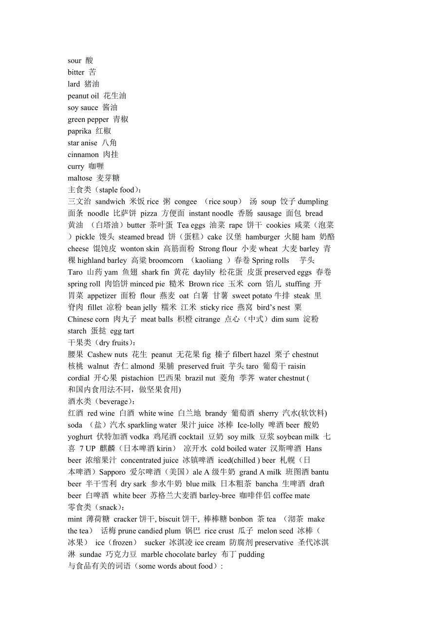 有关食物的英文词汇表.doc_第4页