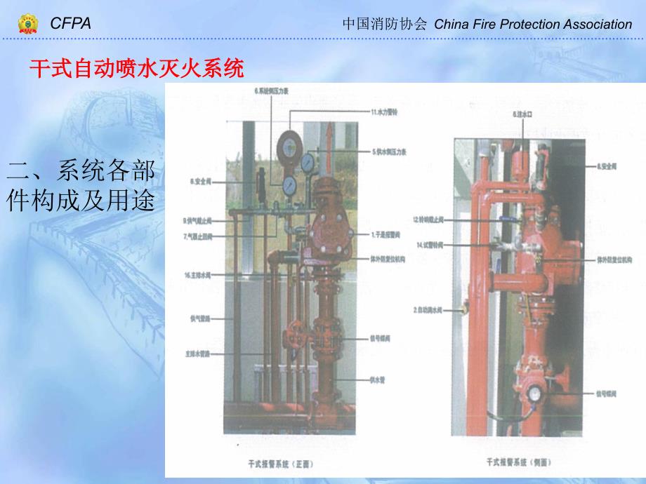 消防-自动喷水灭火系统干式课件_第4页