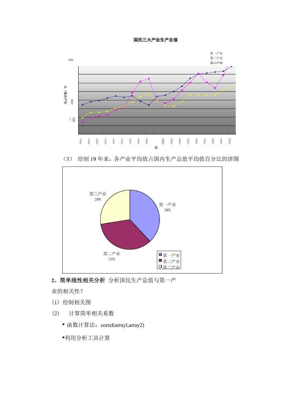 地统计学上机实验指导1_第5页