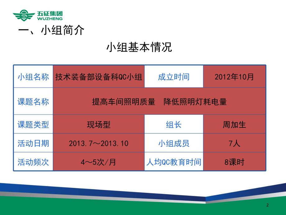 装备部设备科QC改善项目_第2页