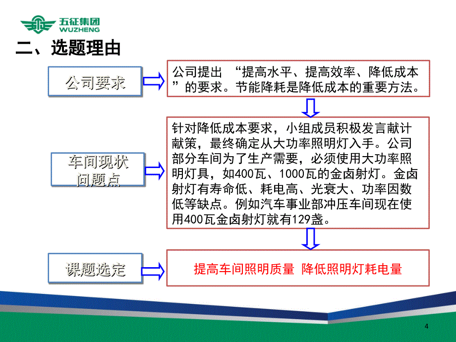 装备部设备科QC改善项目_第4页