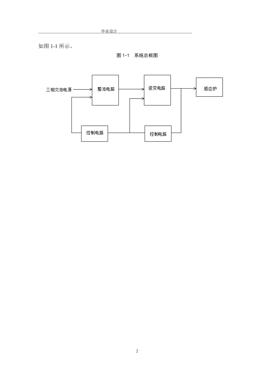 [毕业设计精品]电压型逆变电路设计_第2页