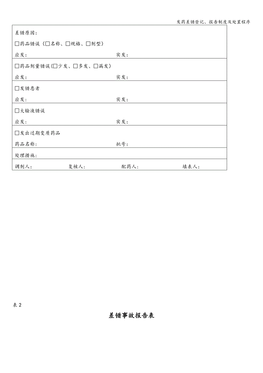 发药差错登记、报告制度及处置程序.doc_第2页