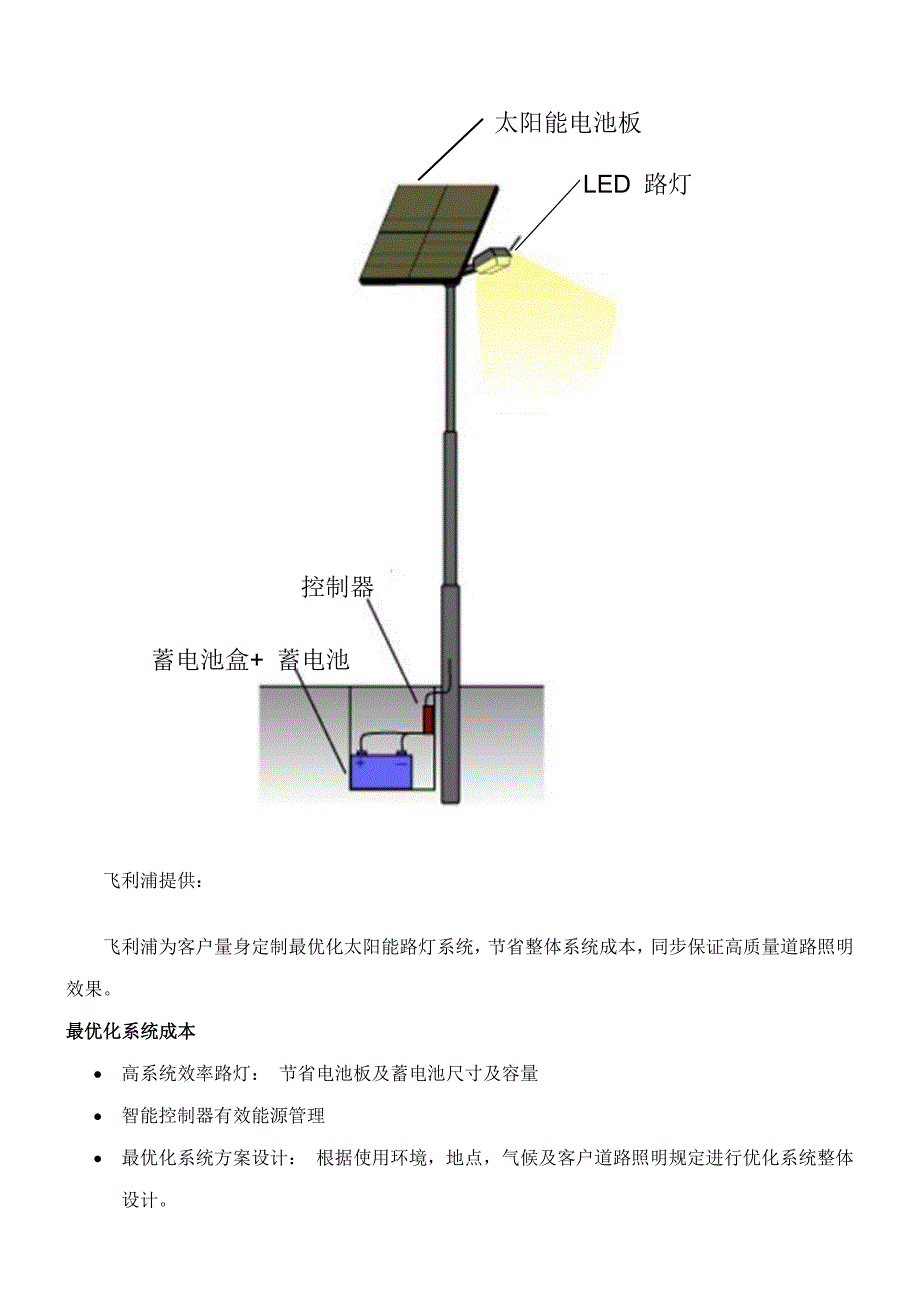 飞利浦太阳能LED路灯配置方案1_第2页