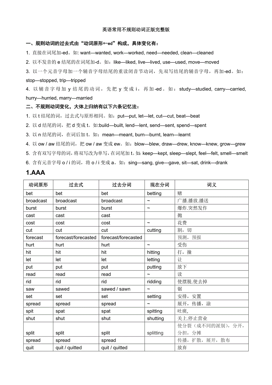 英语常用不规则动词表完整版打印版_第1页