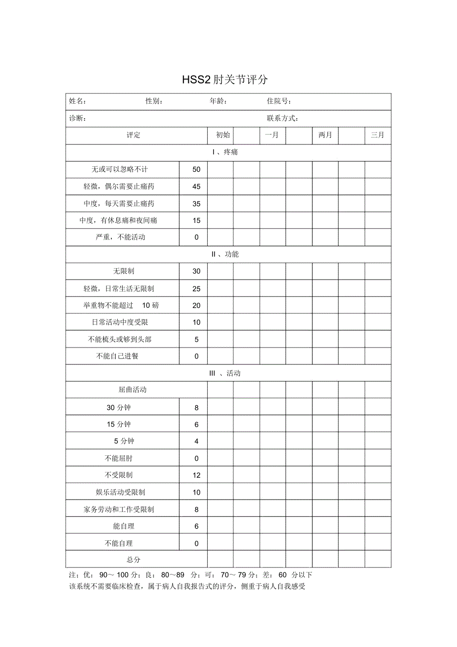 肘关节评定表_第4页