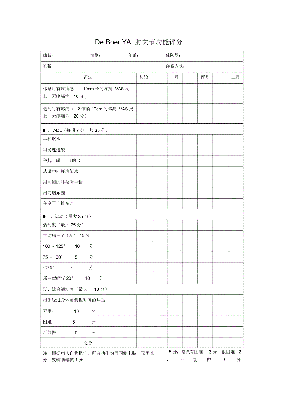 肘关节评定表_第5页