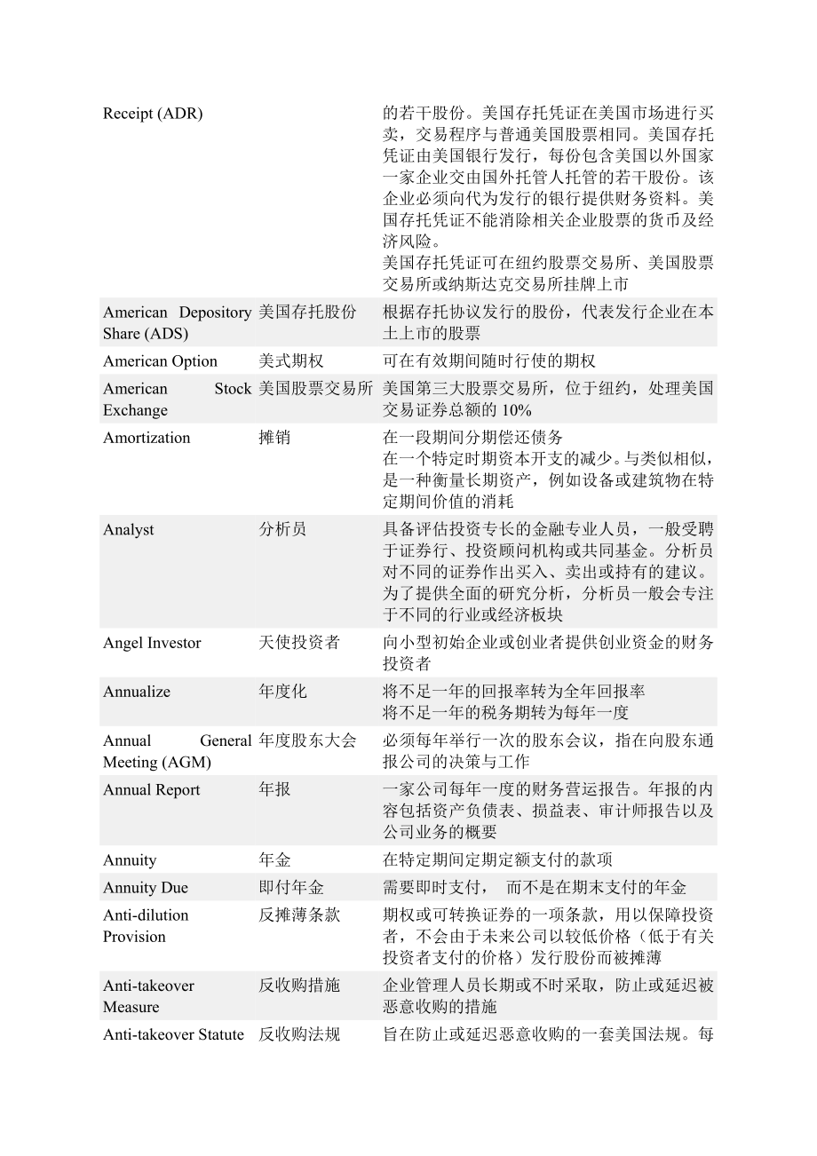 特许公认会计师ACCA常考词汇英汉对照_第4页