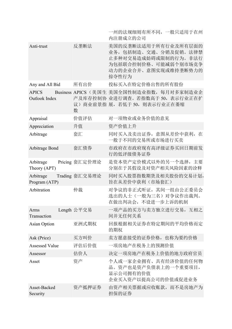 特许公认会计师ACCA常考词汇英汉对照_第5页