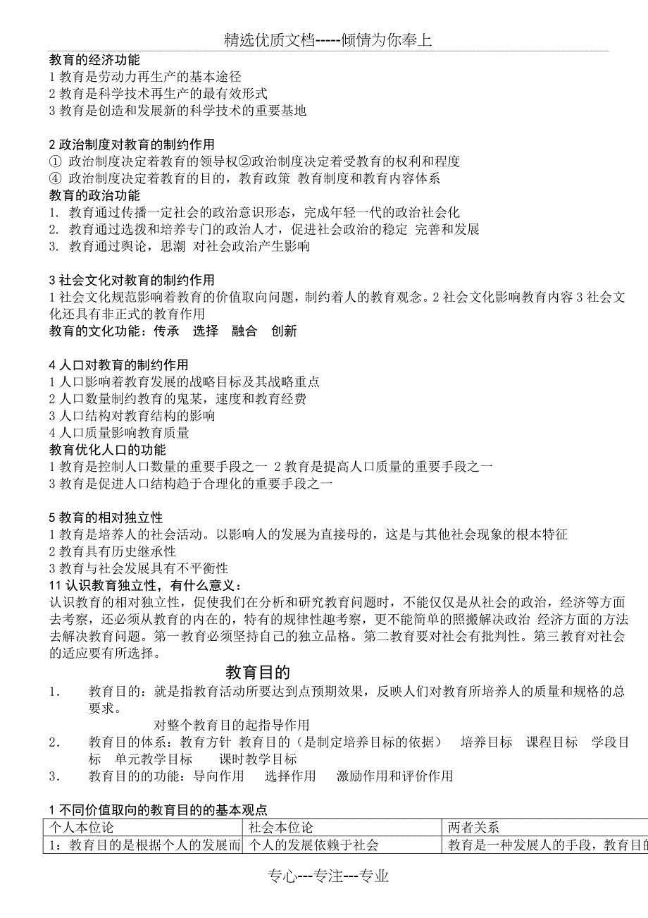 教育综合基础知识复习要点_第4页